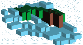 Iterative parameter example
